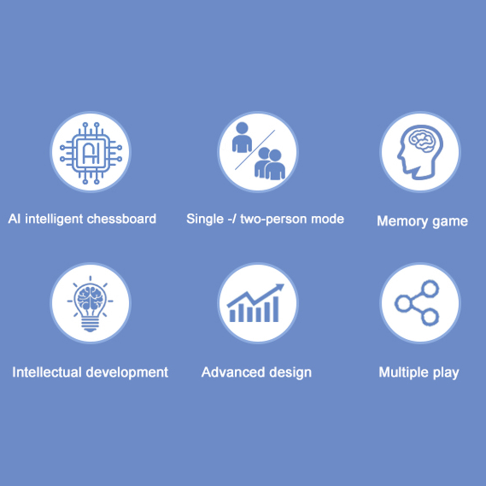 Juego de mesa inteligente mult - Board Game Arena reseña y precio